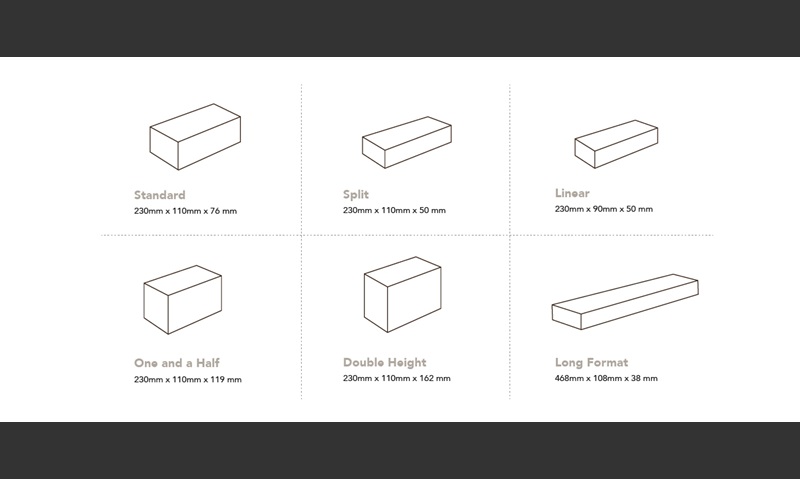 Brick Dimensions and Sizes